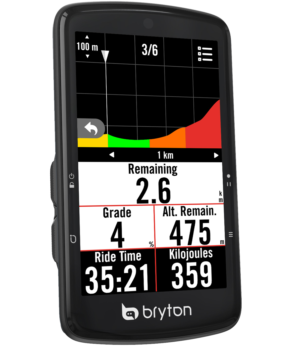 Rider S810E