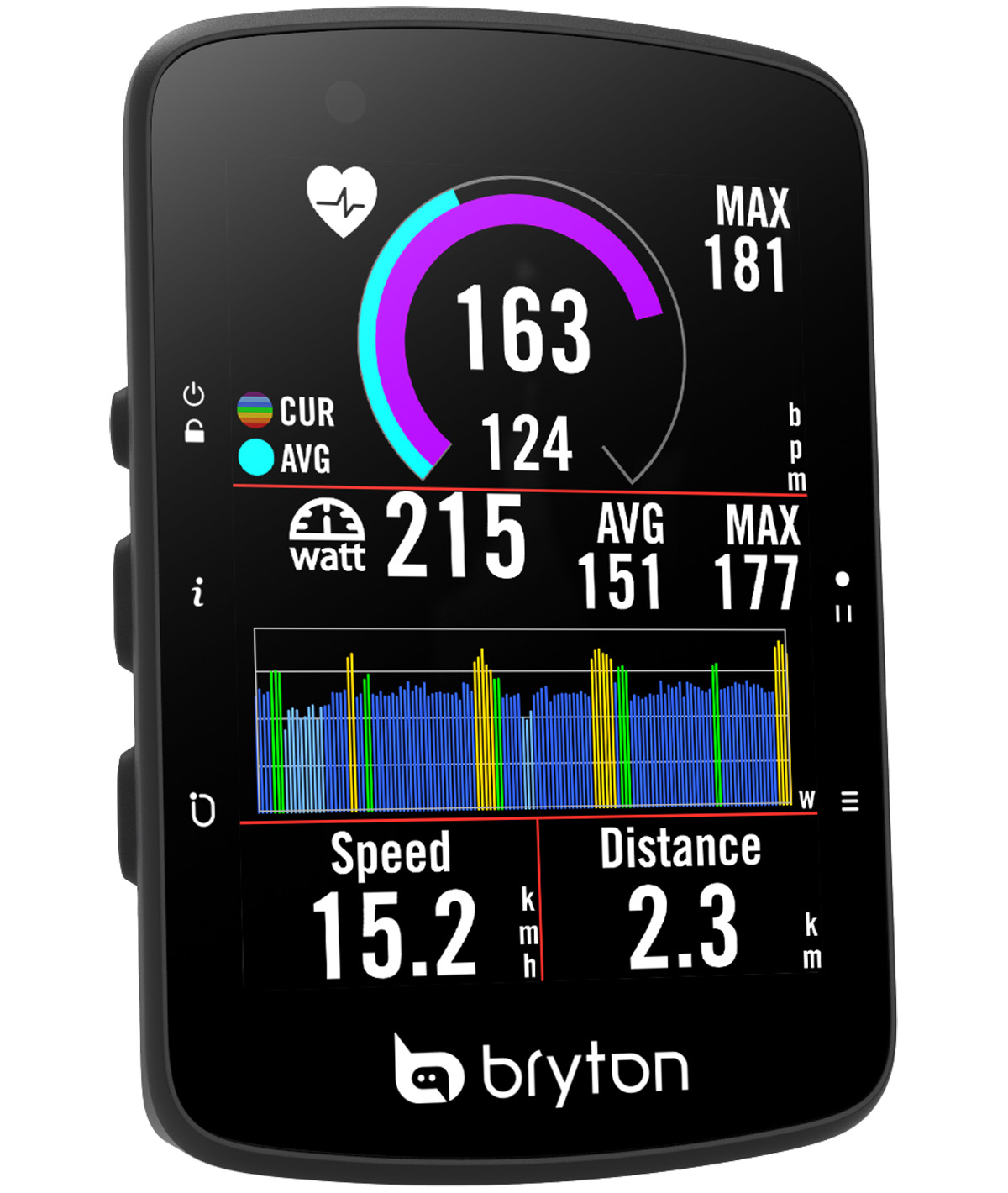 GPS Rider 650E