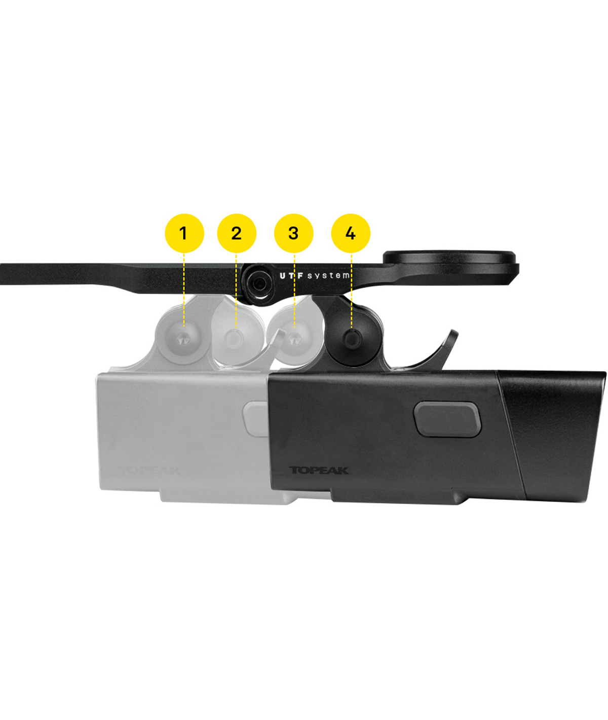 Supporto frontale UTF Multi-Mount Pro per pieghe manubrio integrate