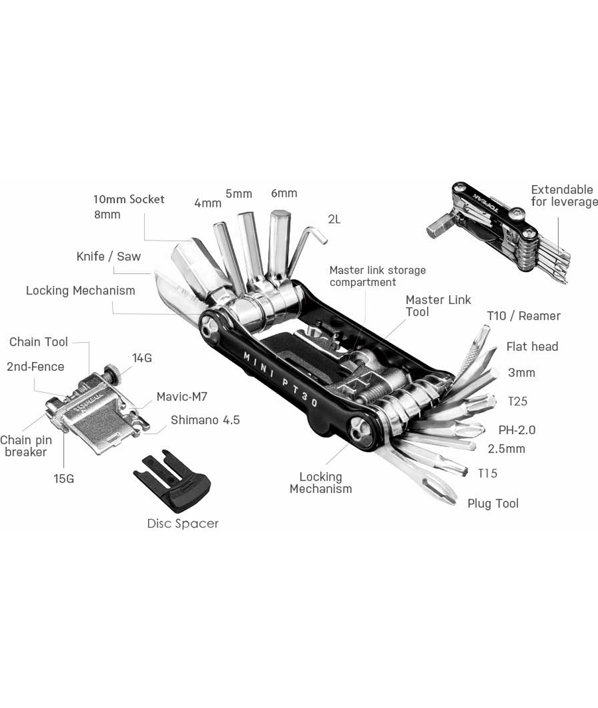 Chiave multiuso Mini PT30 (30 funzioni) nera con custodia thumbnail